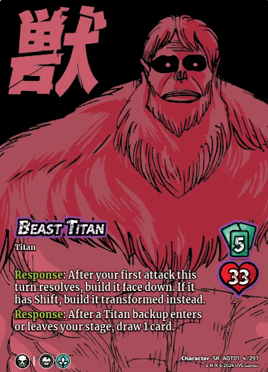 beast titan